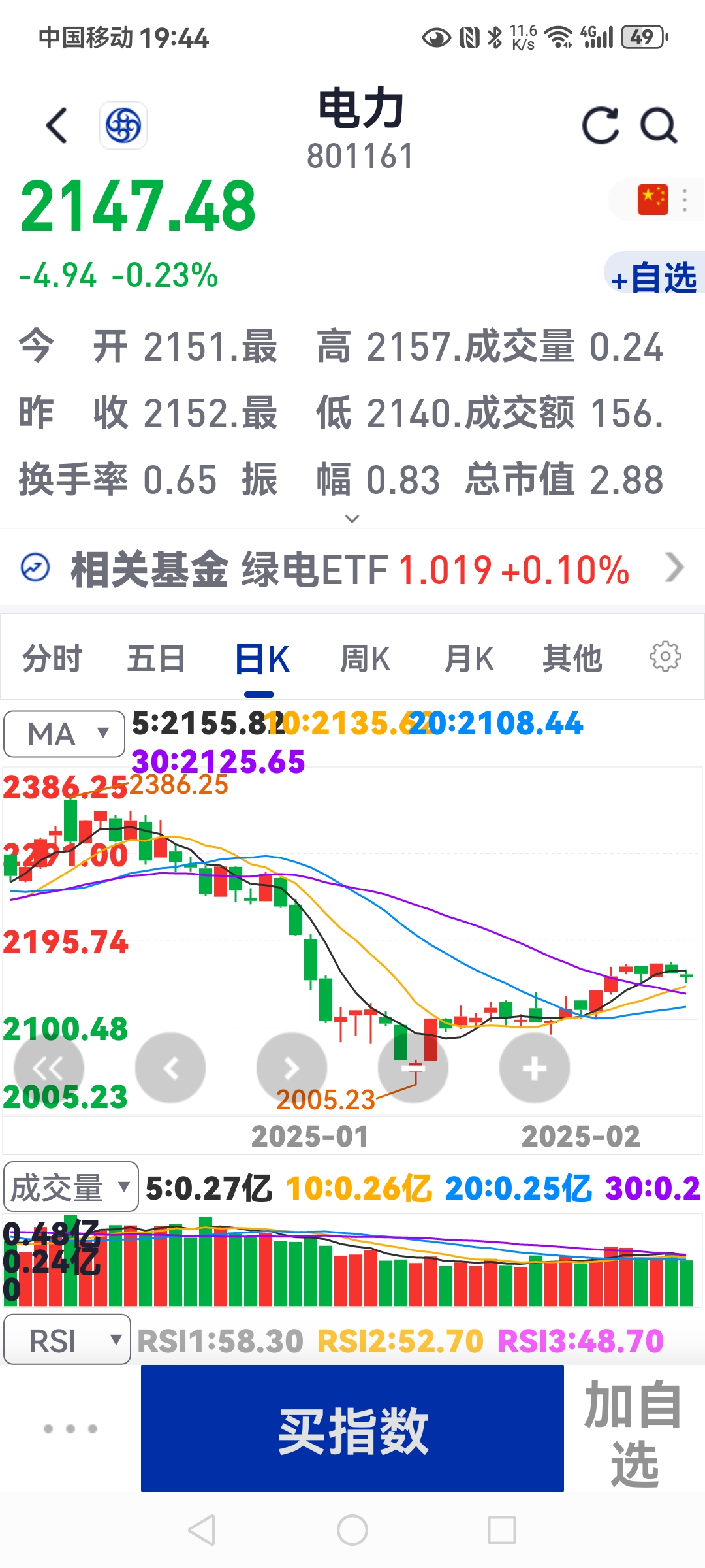 创业板新能源指数年内涨幅超50% 为何是“高纯度与龙头集聚”?