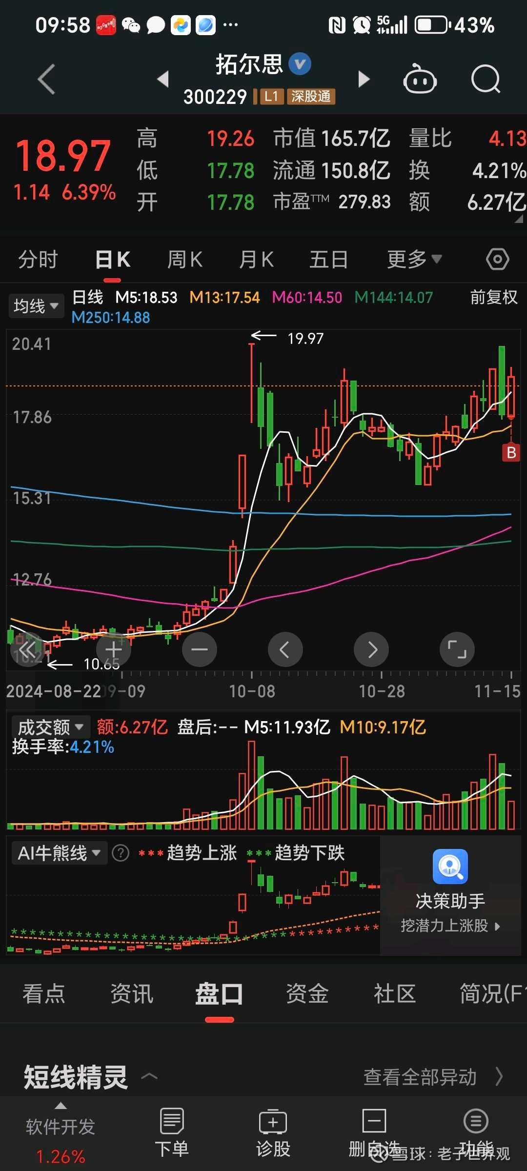 创业板新能源指数年内涨幅超50% 为何是“高纯度与龙头集聚”?
