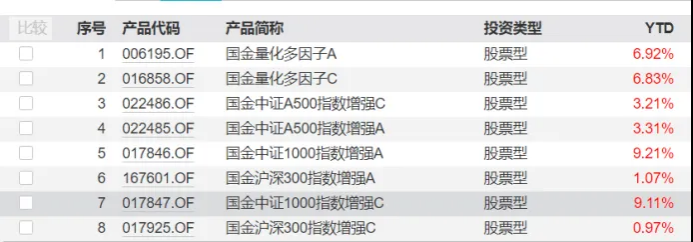 金融赋能科技的链路剖析：机制、路径与公募基金使命