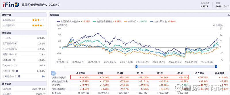 699只个股流通市值不足20亿元