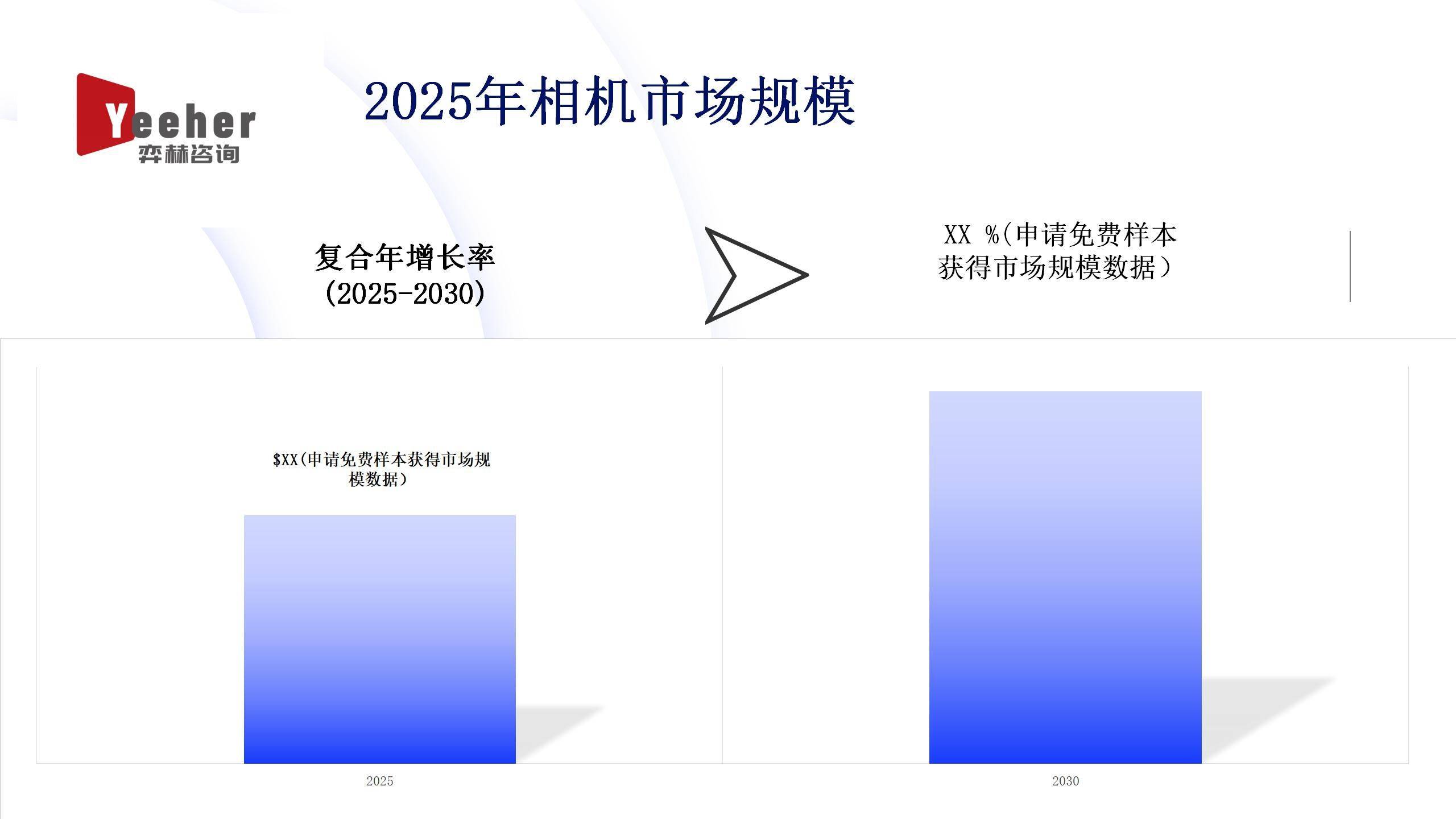 预见2025:《2025年中国投影机行业全景图谱》(附市场现状、竞争格局和发展趋势等)