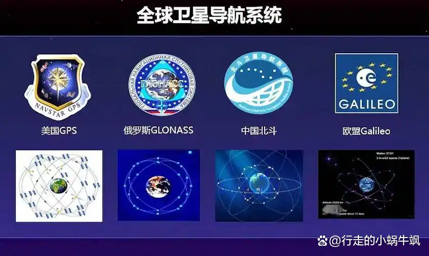 【行业深度】洞察2025:中国北斗导航行业竞争格局及市场份额(附市场份额、企业竞争力分析等)