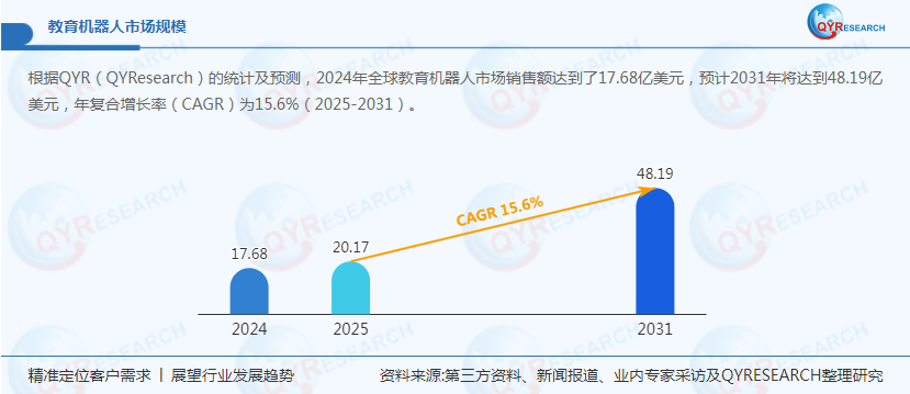 电力设备行业周报:碳酸锂震荡上涨,小鹏机器人26年底规模化量产