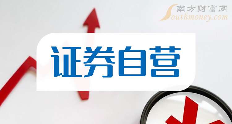 海尔生物：12月4日接受机构调研，创金合信管理、长江证券(自营)等多家机构参与