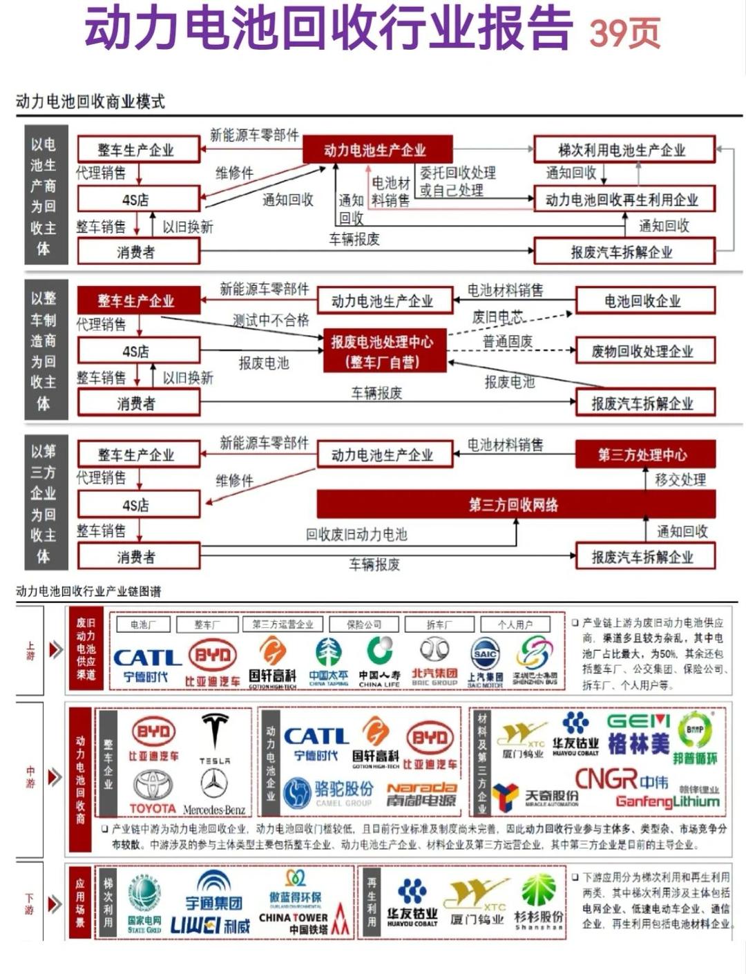 固态电池系列1：全球政策与各国发展路径全景对比――政策风起，产业破晓