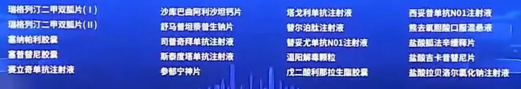 泽�Z制药：盐酸吉卡昔替尼片纳入2025年国家医保药品目录