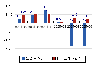 震有科技（688418）新增【AI智能体】概念