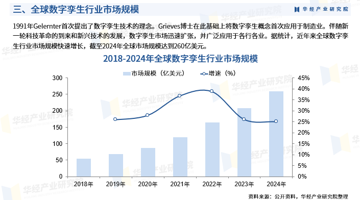 【行业深度】洞察2025：中国智慧工厂行业竞争格局及市场份额（附竞争梯队、企业竞争力评价等）