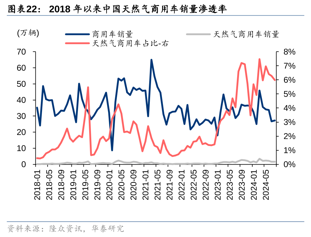 2025年中国液压产业市场主体分析 液压产业整体仍处于上升趋势【组图】