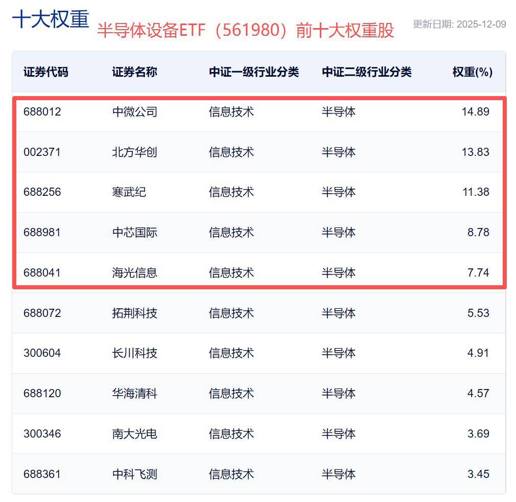 称股价变化较大 海光信息、中科曙光千亿资产重组告吹 投资者质疑信披是否及时