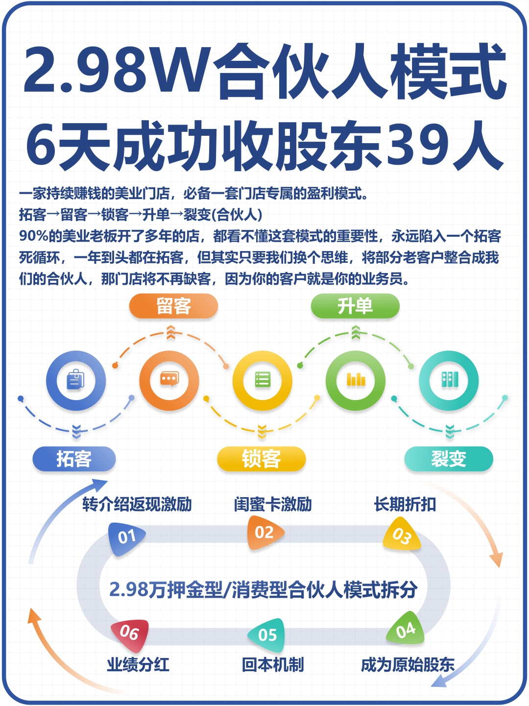 商贸零售行业投资策略：从保值到颜值，再到情绪价值