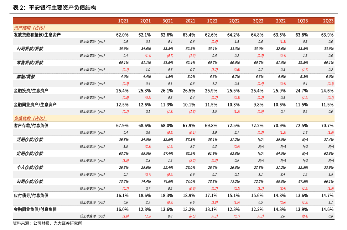 隆达股份最新公告：持股5%以上股东协议转让部分股份