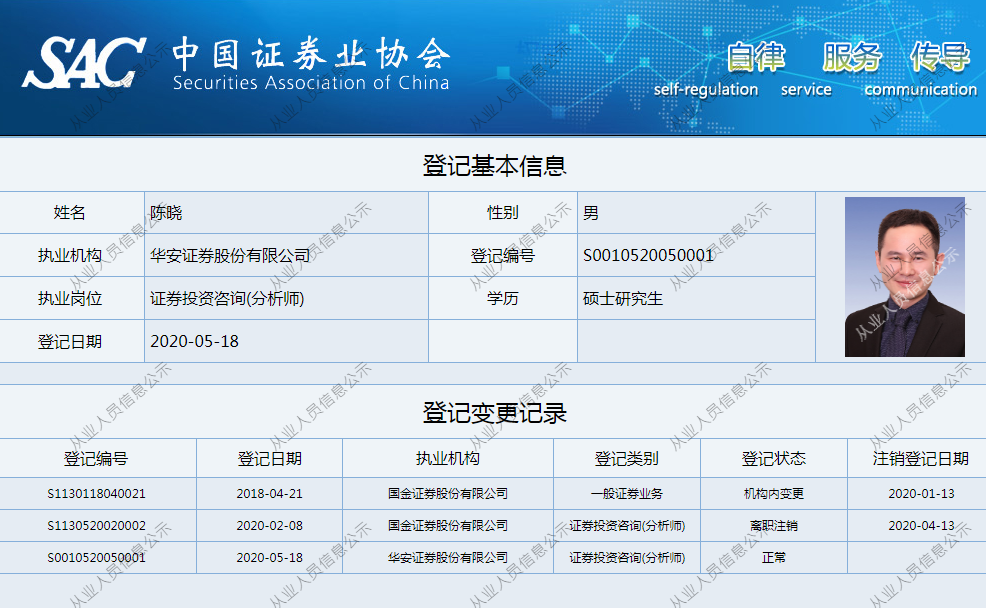 麦澜德：12月11日接受机构调研，华安证券、承鑫投资等多家机构参与