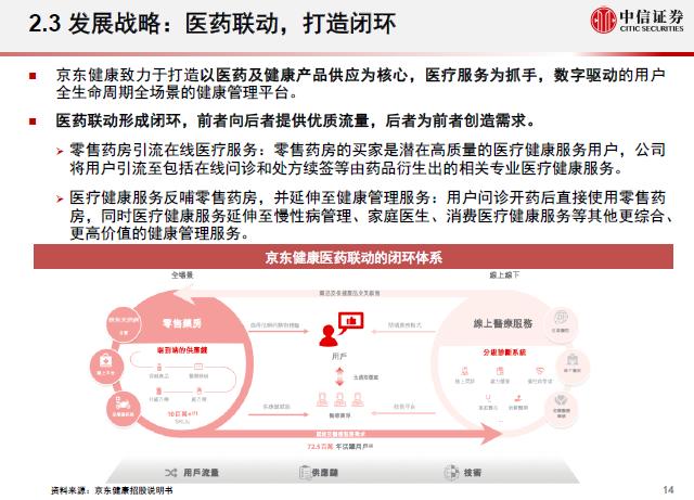 宏华数科：12月11日接受机构调研，华泰证券、国信证券等多家机构参与