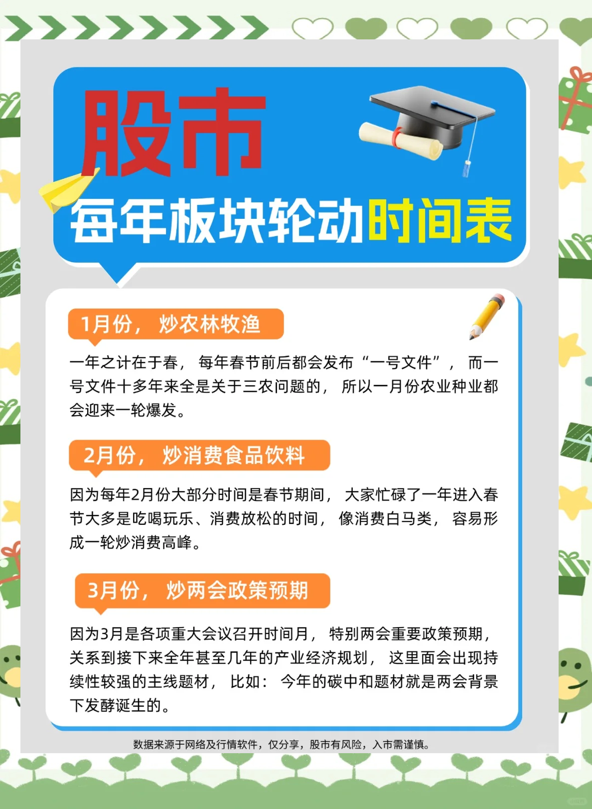 证券行业行业周报:政策松绑市场活跃,行业配置价值彰显