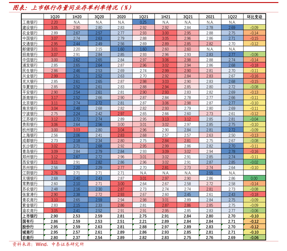 圣诺生物最新公告：持股5%以上股东及部分董事、高级管理人员减持股份结果
