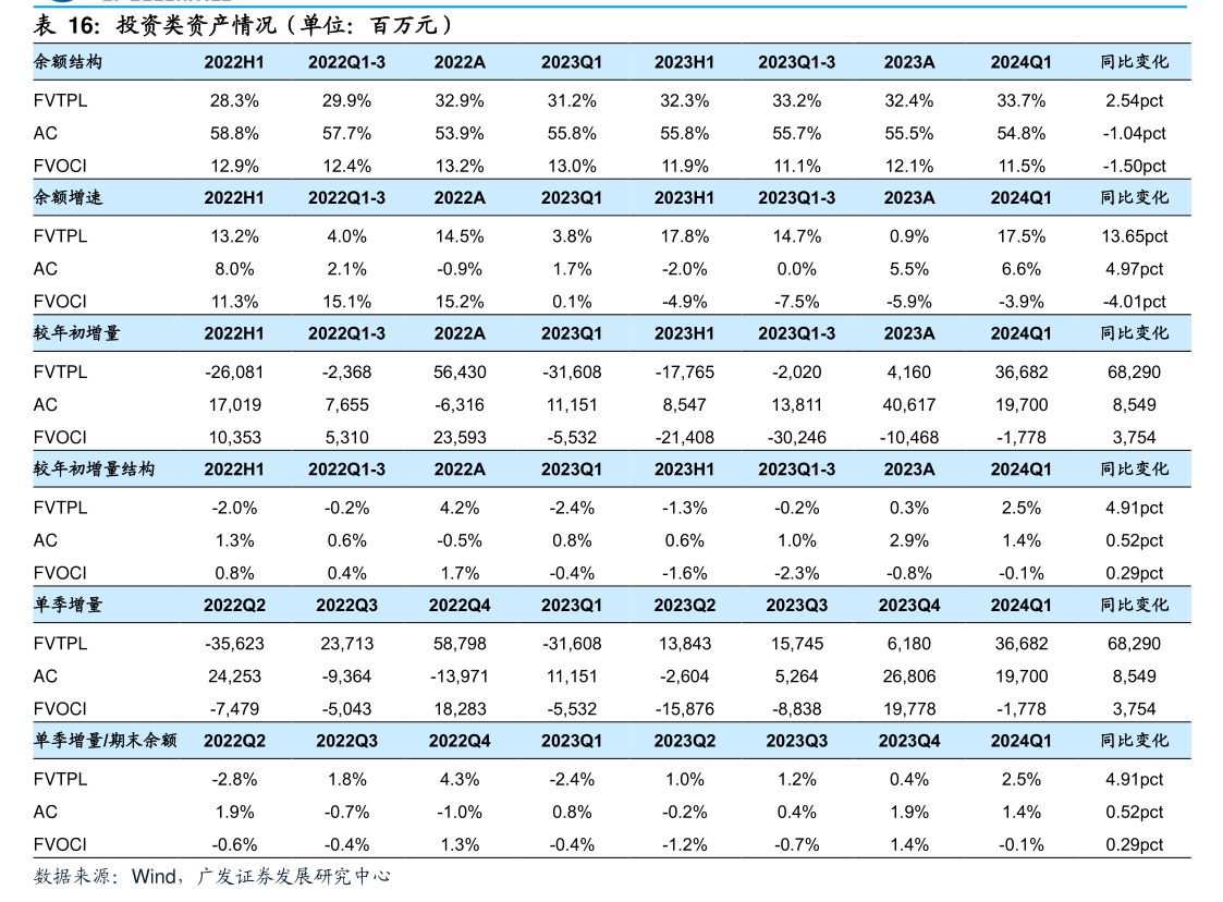 圣诺生物最新公告：持股5%以上股东及部分董事、高级管理人员减持股份结果