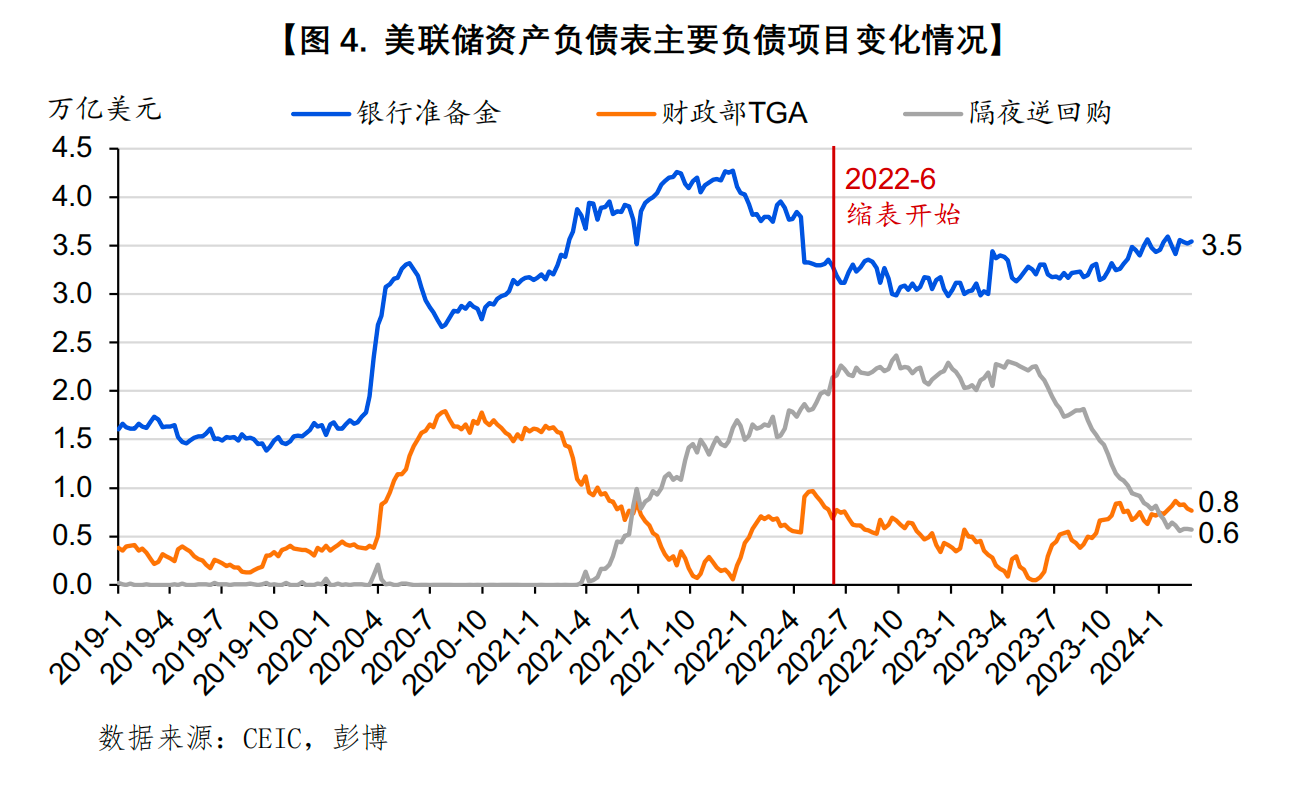央行将开展6000亿元买断式逆回购操作；国际金价今年以来涨幅超50% | 金融早参