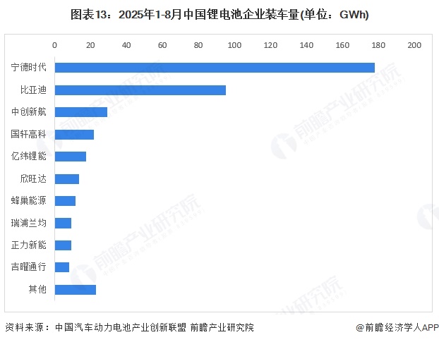 预见2025：《2025年中国防火墙行业全景图谱》（附市场规模、竞争格局和发展趋势等）