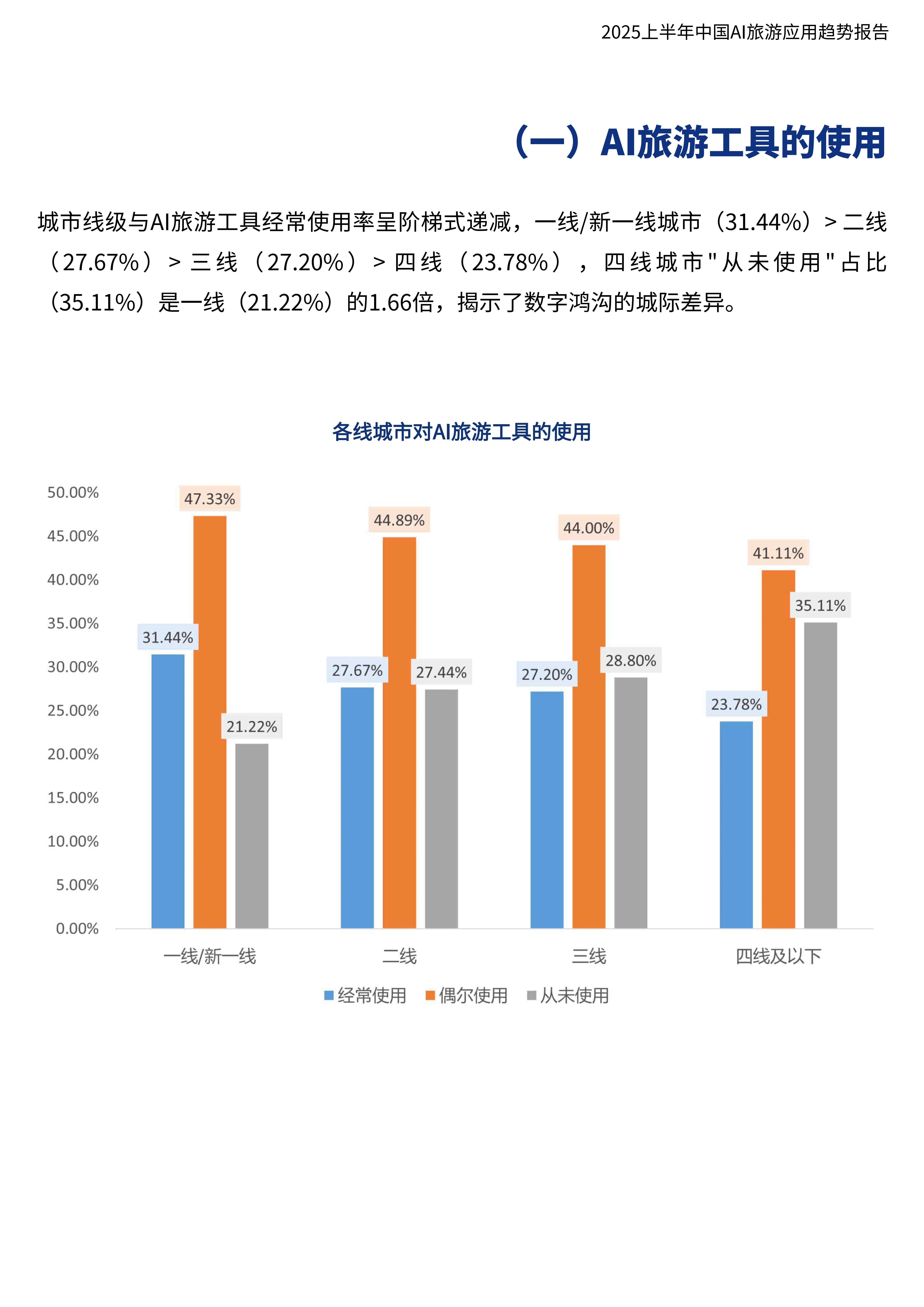 预见2025：《2025年中国防火墙行业全景图谱》（附市场规模、竞争格局和发展趋势等）