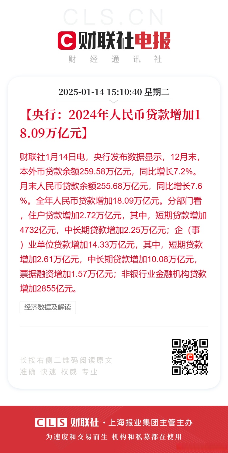 前三季度社融增量超30万亿元；现货黄金突破4200美元/盎司 | 金融早参