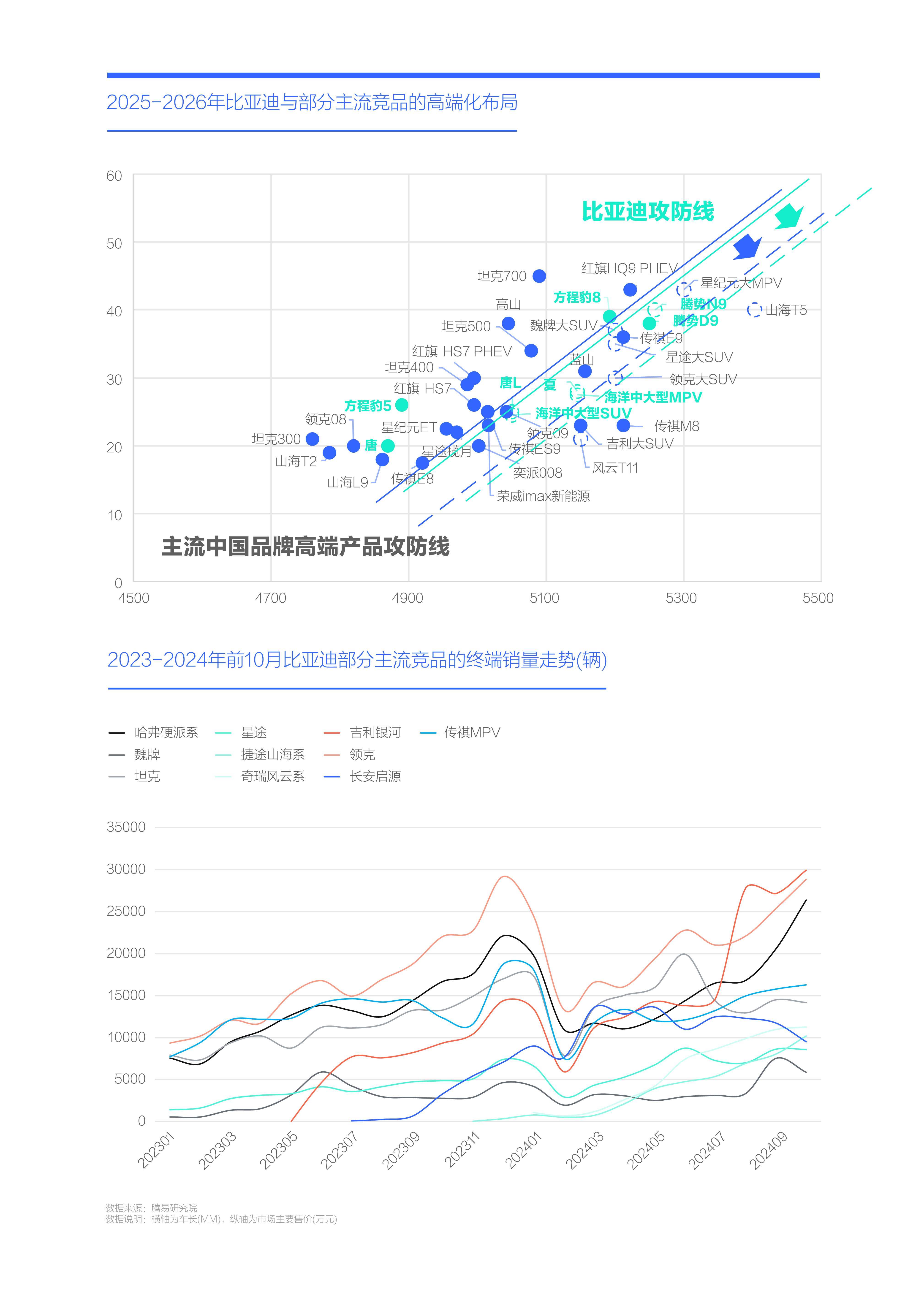 【行业深度】洞察2025:中国玻璃纤维行业竞争格局及市场份额(附营收排名、市场集中度等)