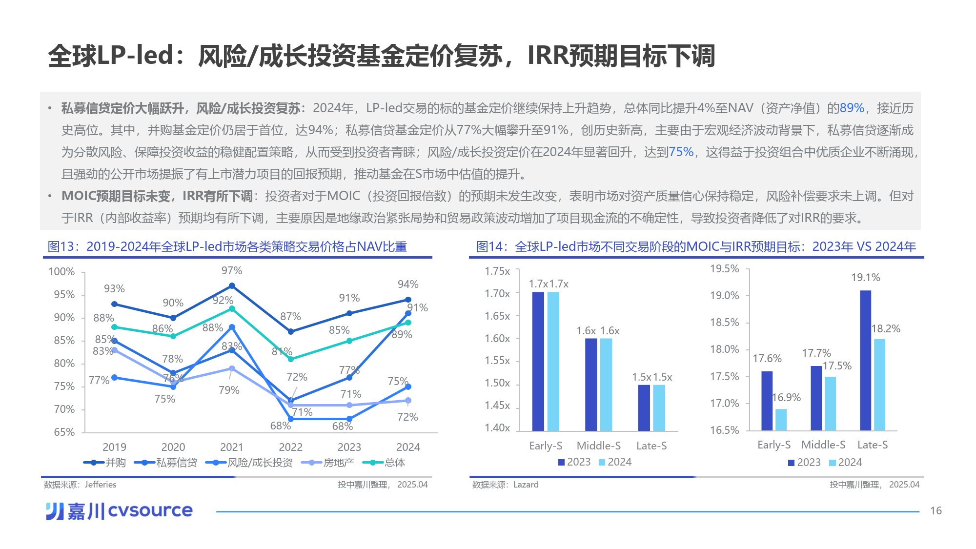 中创新航等成立先进储能私募股权投资基金