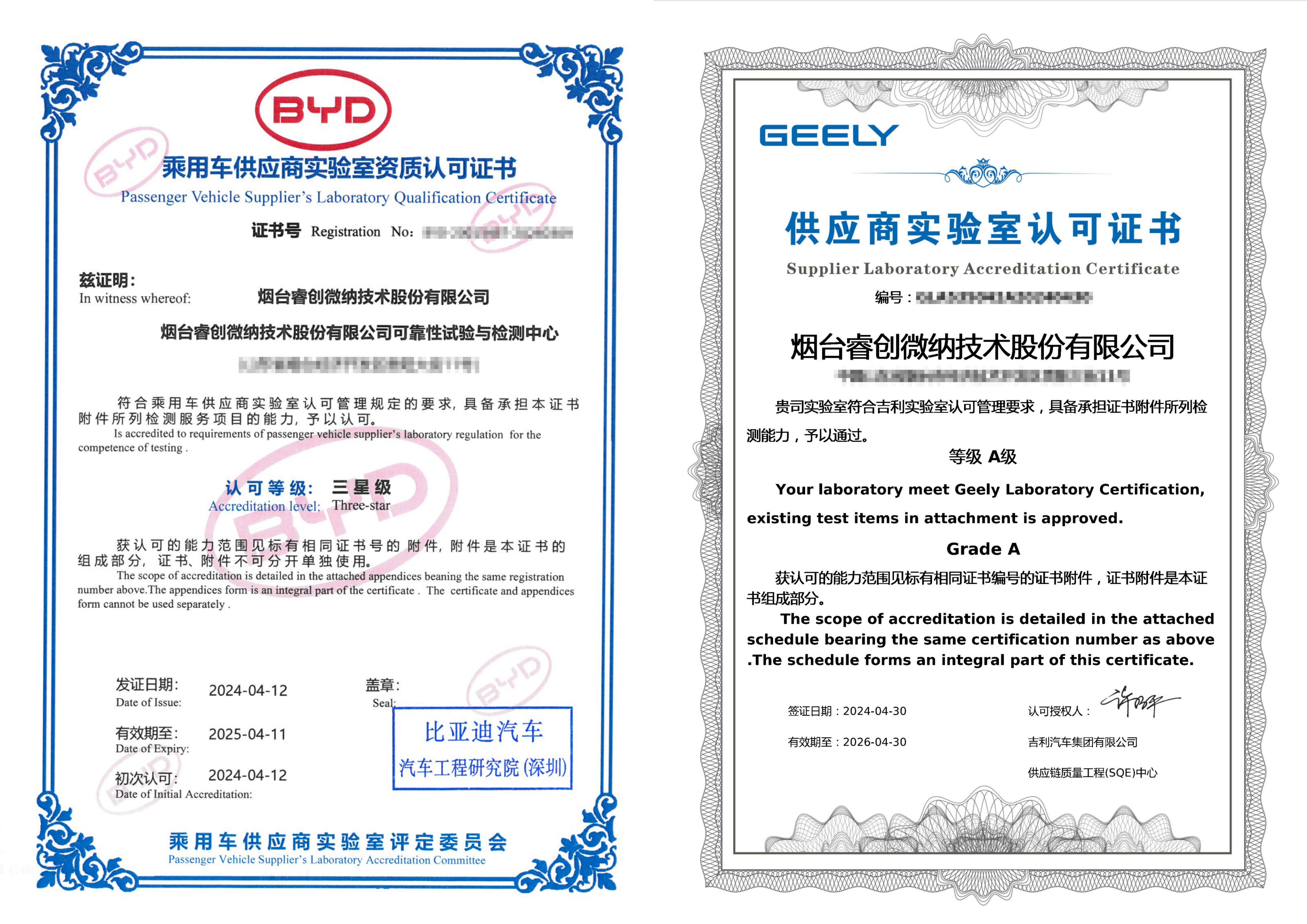 睿创微纳：12月16日接受机构调研，包括知名机构高毅资产的多家机构参与