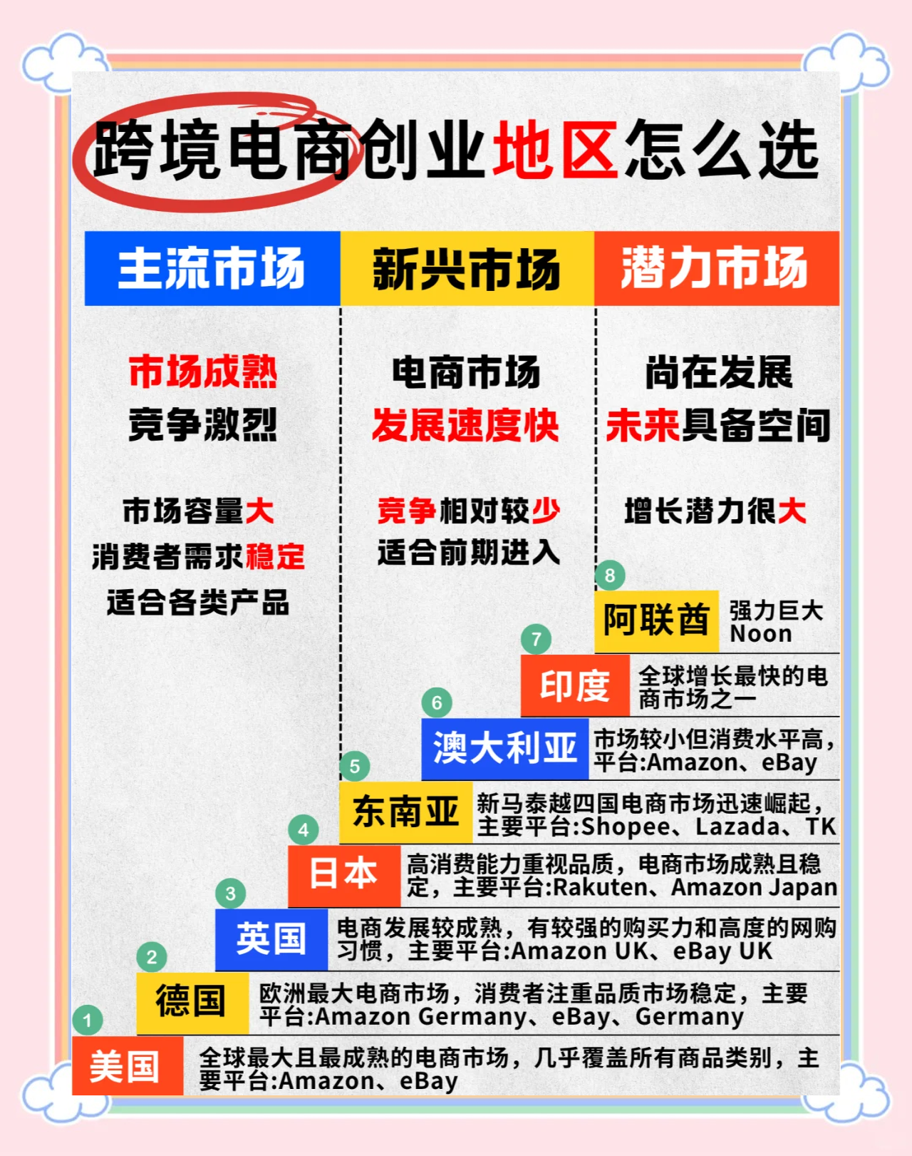 重磅!2025年中国及31省市电梯媒体行业政策汇总及解读(全) 政策推动电梯媒体和其他媒体融合发展