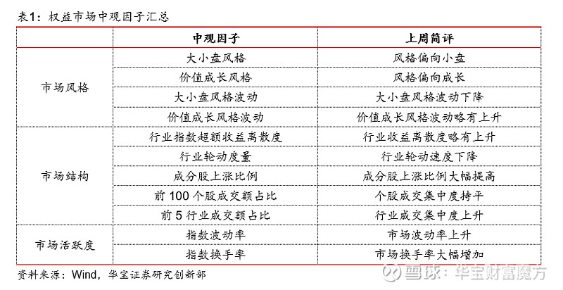 机械设备行业跟踪周报:看好AI设备高景气带来的设备投资机会;看好出海持续超预期的油服设备