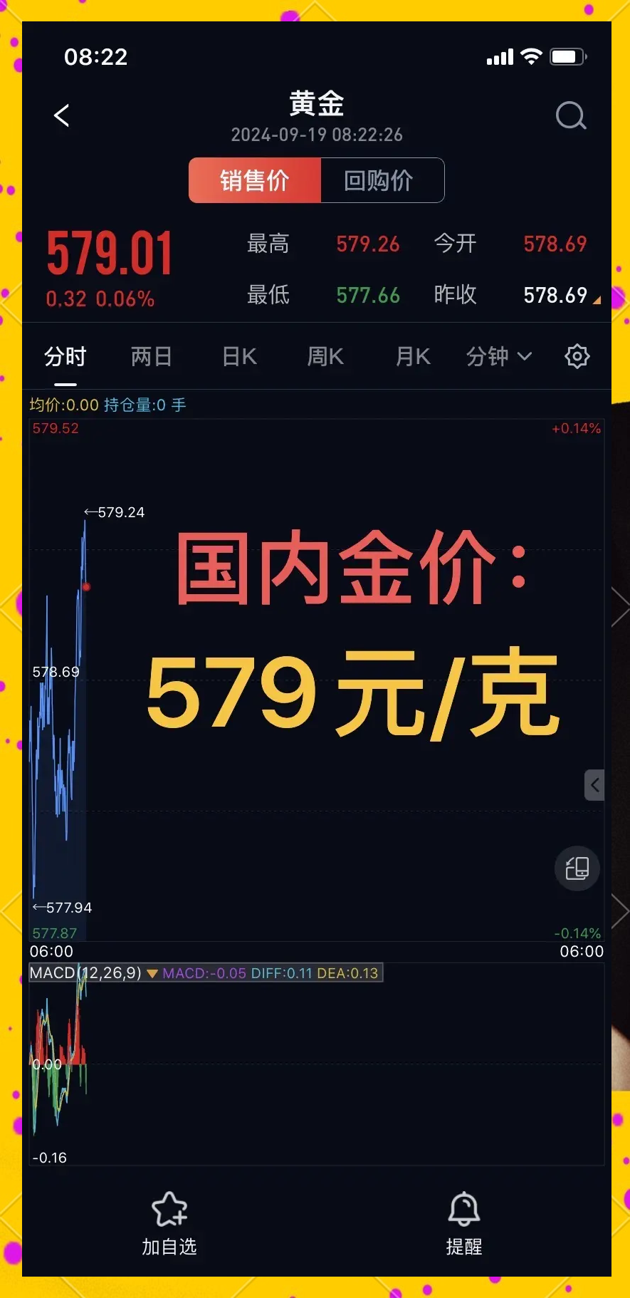 石油加工行业原油周报：地缘局势+美联储降息支撑，油价区间震荡