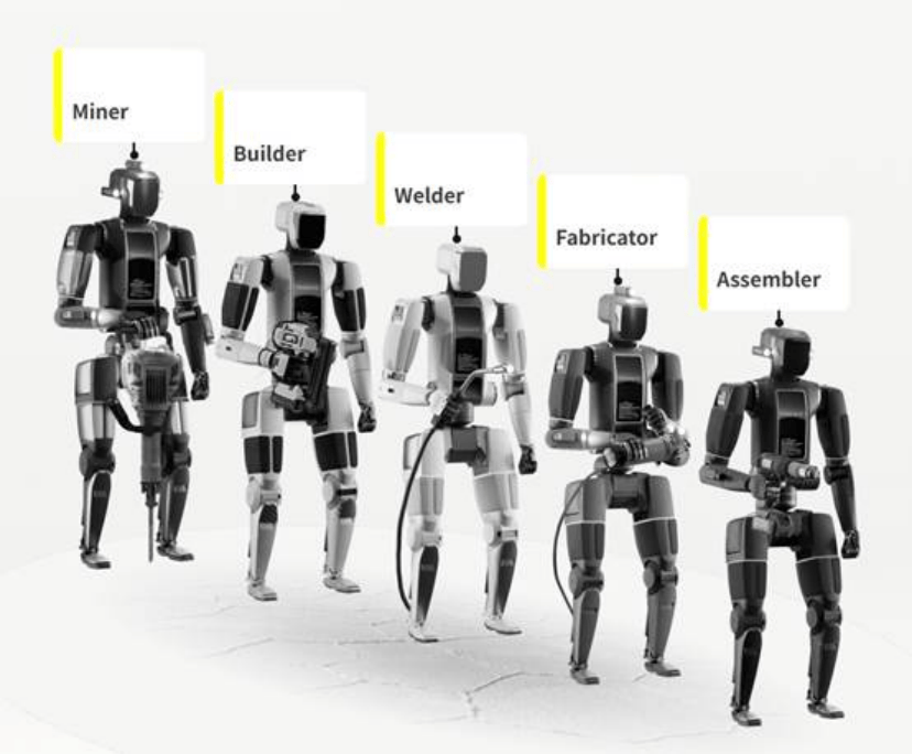 机械设备行业周报：看好人形机器人、AI基建及流程工业