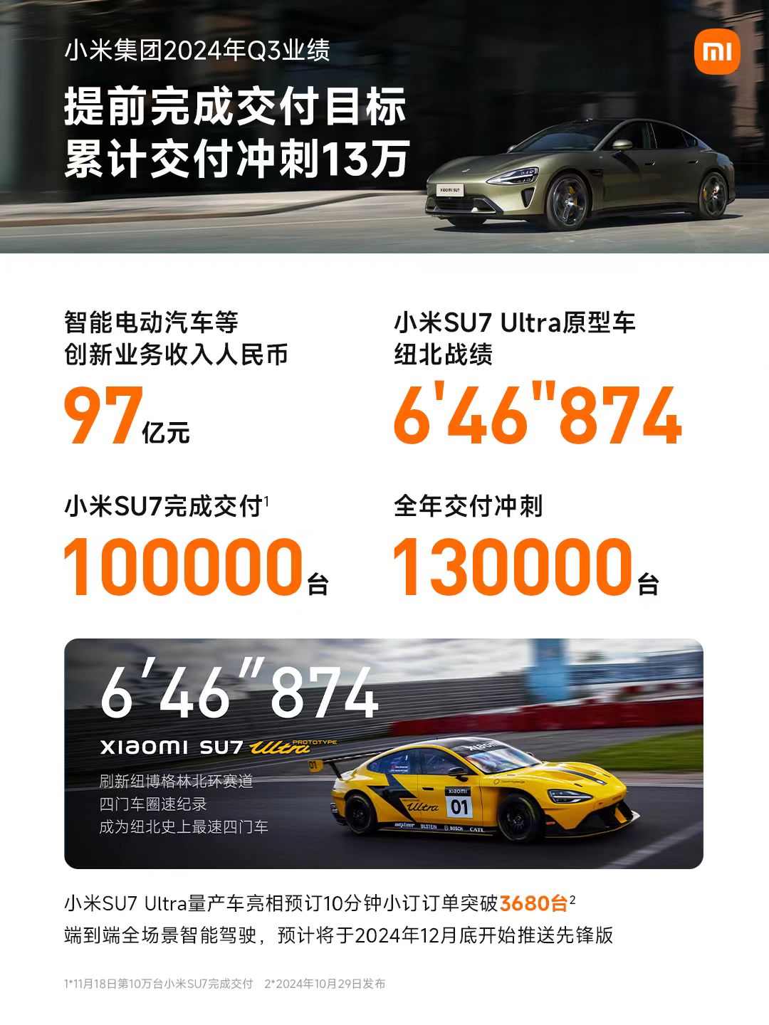 中报解读 | 招商积余上半年营收净利双增，毛利率排在62家上市物企倒数第三