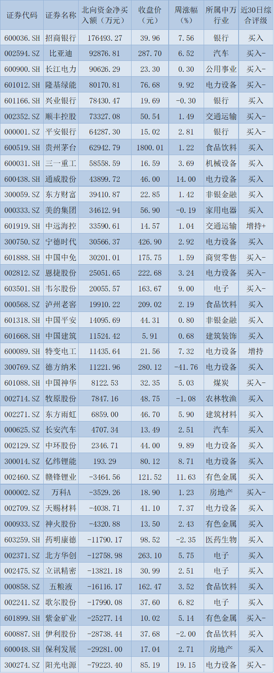A股申购 | 昂瑞微(688790.SH)开启申购 2024年收入规模在国产射频前端厂商中排名前三
