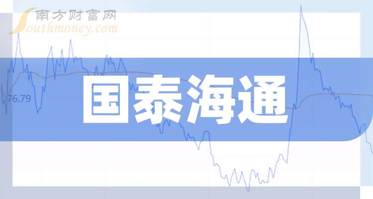 奥浦迈：国泰海通、国联民生等多家机构于12月11日调研我司