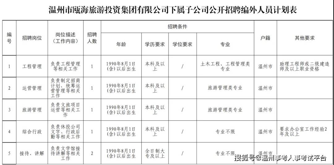 东方生物最新公告：子公司取得多项医疗器械注册证
