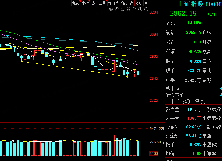 基础化工行业周报:2026年度制冷剂配额核发,双氧水、R125涨幅居前