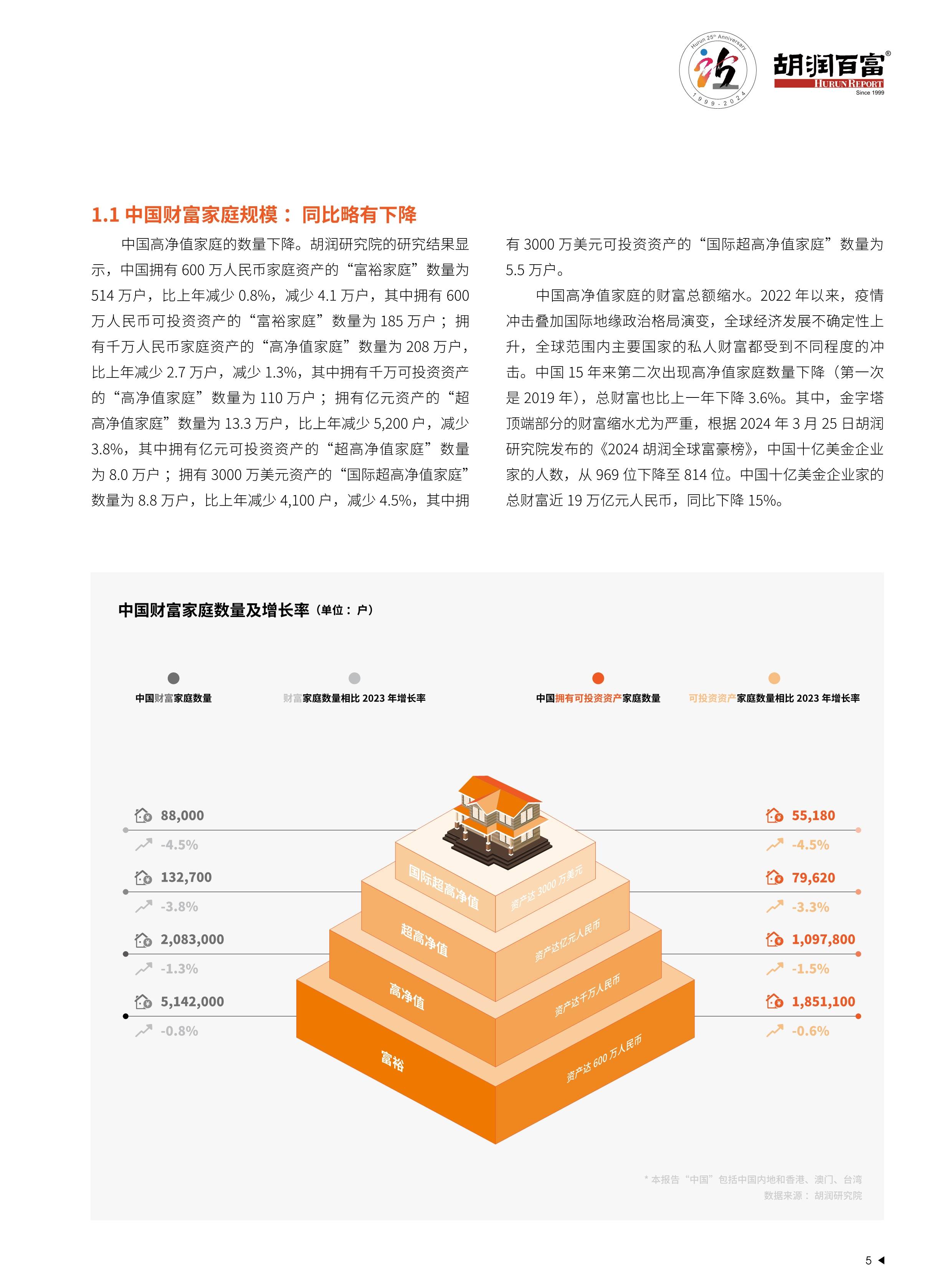 【投资视角】启示2025：中国个人冰雪装备行业投融资及兼并重组分析（附投融资事件、产业基金和兼并重组等）