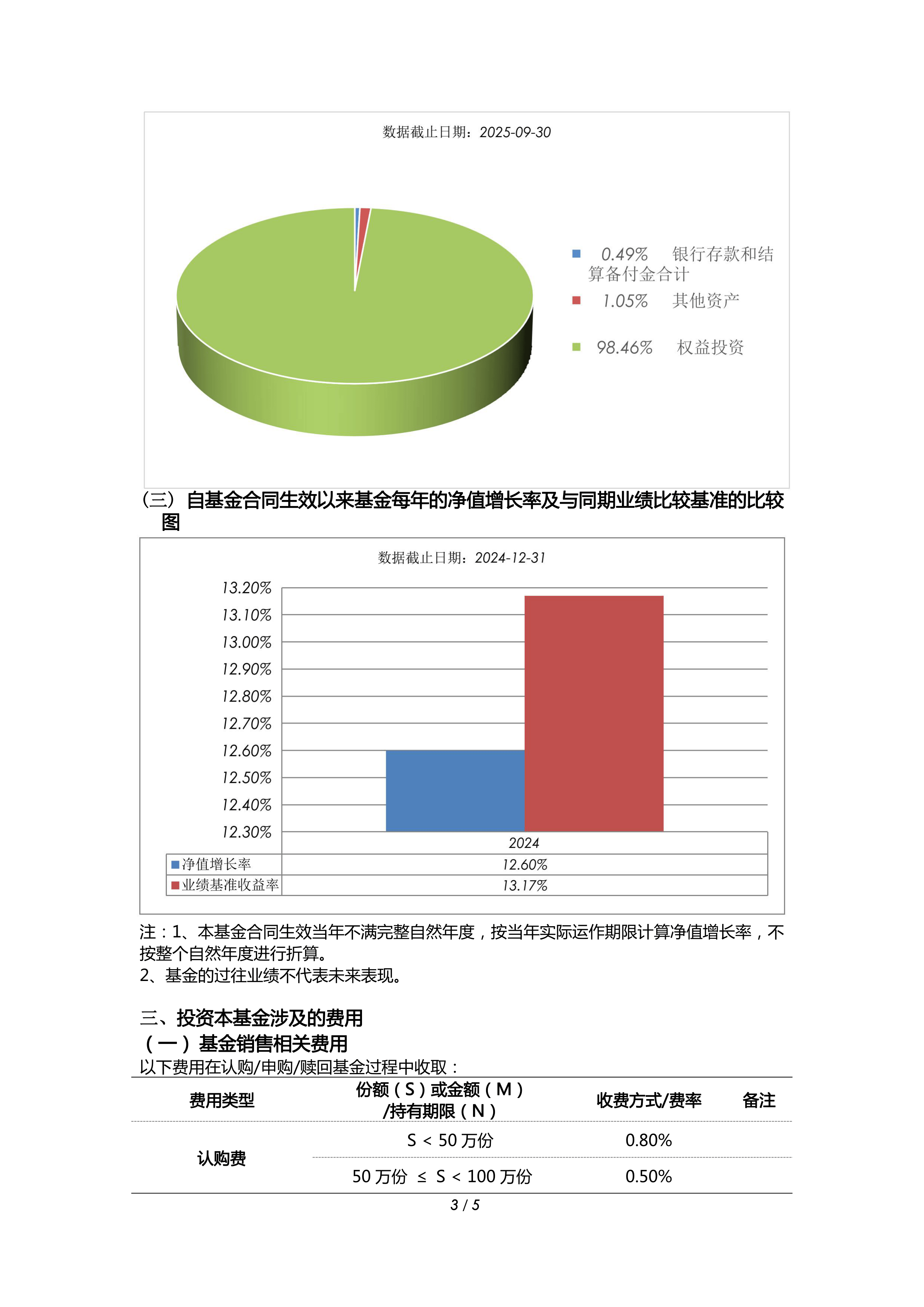 兼备周期与红利双重属性 两大煤炭指数基金有何不同？