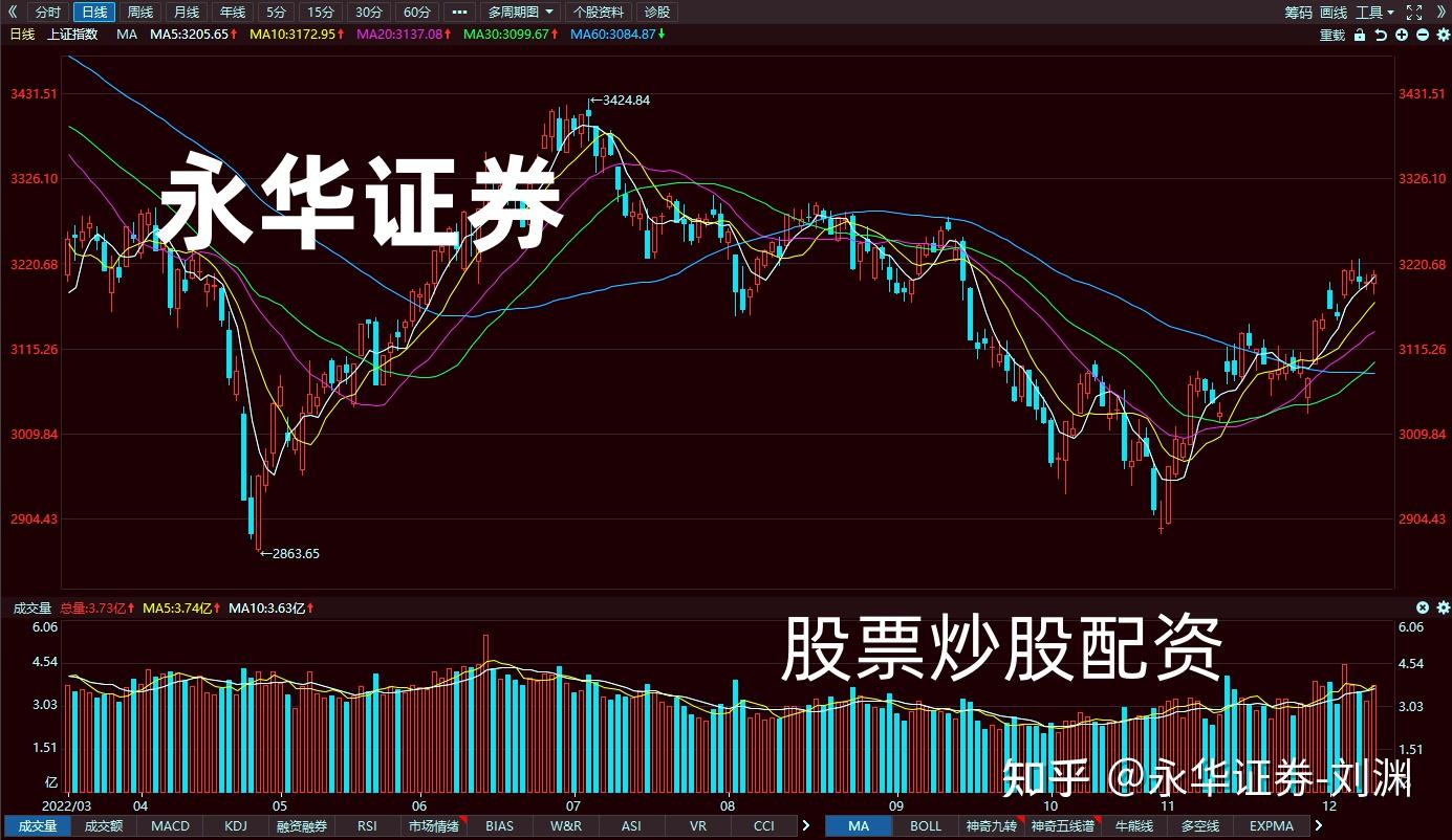龙芯中科最新公告：多名股东拟合计减持不超0.89%股份