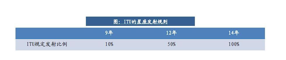 蓝箭航天公布火箭推进剂加注系统预冷控制相关专利