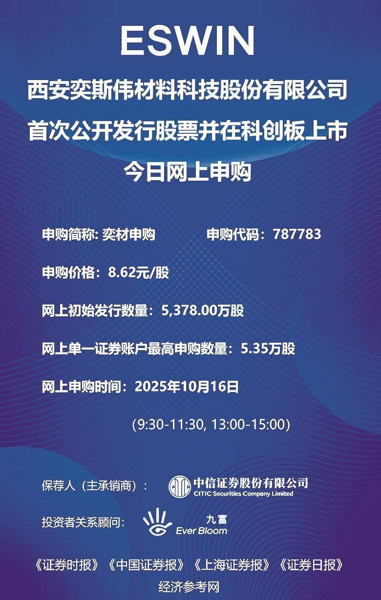 打新必看 | 12月16日一只新股申购