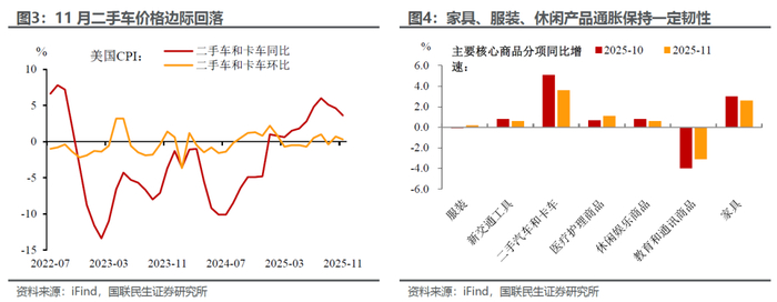 浩瀚深度：12月23日召开分析师会议，国联民生证券、中信保诚基金等多家机构参与