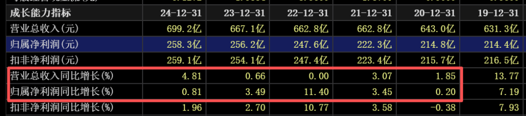 海正生材最新公告:就侵害商业秘密案件主张赔偿权利预计不会对本期损益产生直接负面影响
