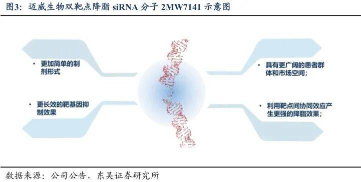 燃气Ⅱ行业跟踪周报：气温偏高美国气价继续回落，库存提取欧洲气价微增，25M11国内用气需求边际改善