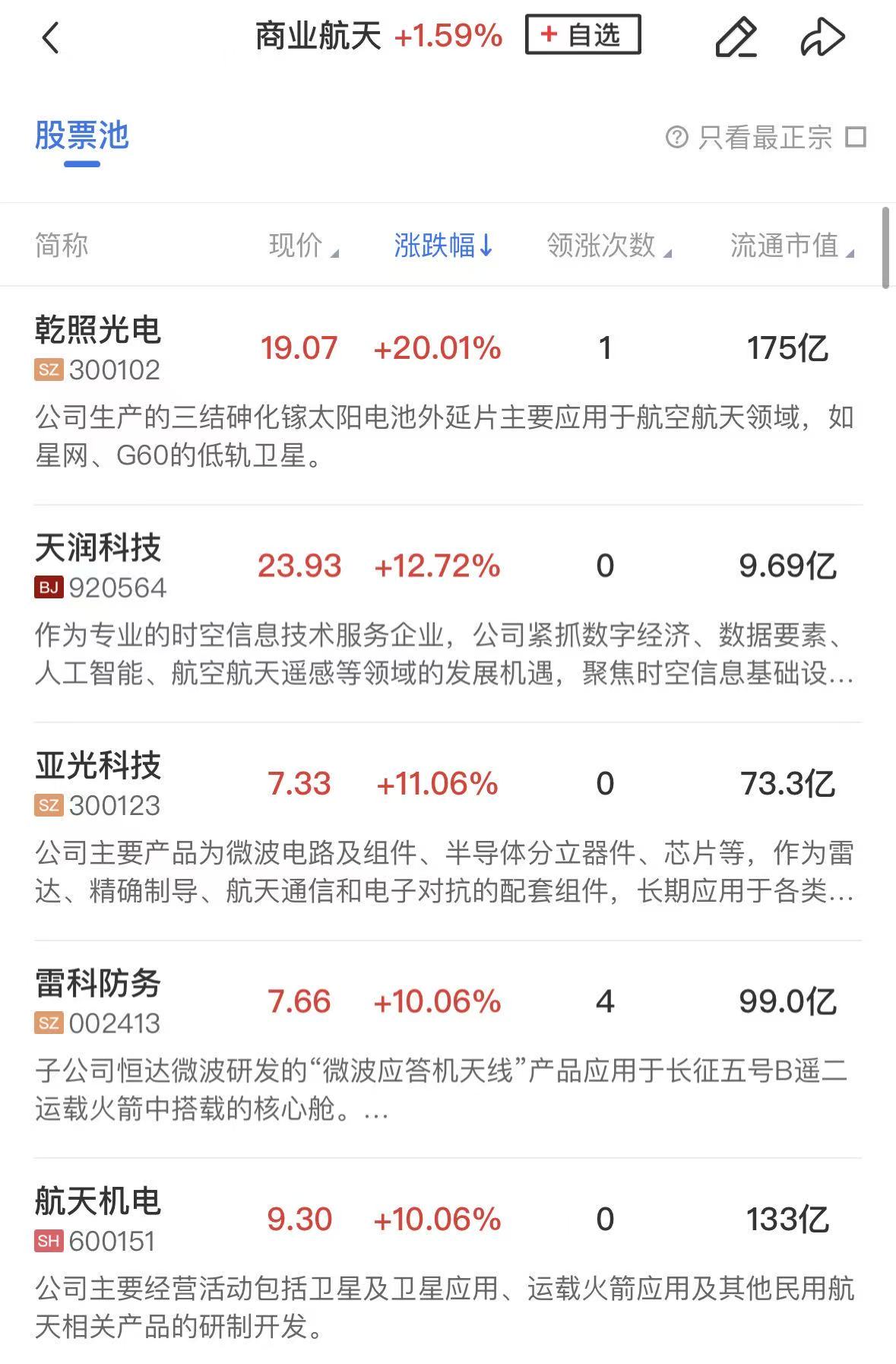 腾景科技（688195）新增【商业航天】概念