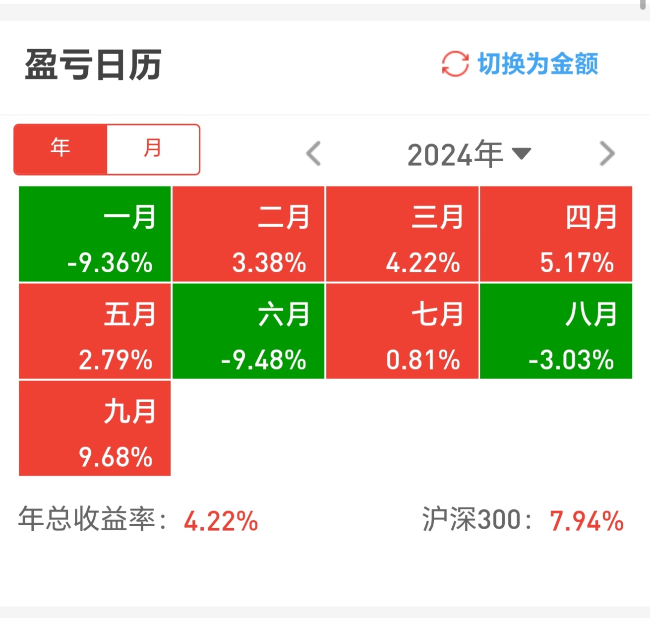 0.8%！CPI同比涨幅回升至2023年3月份以来最高；有色矿采出厂价格连续22个月环比增长