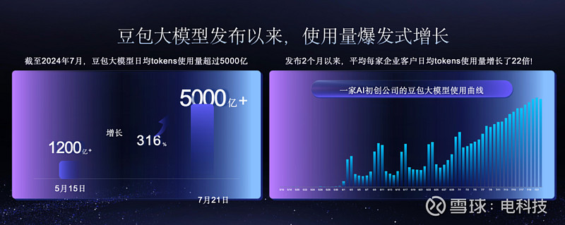 计算机行业点评报告：豆包大模型1.8发布，国产AI持续精彩