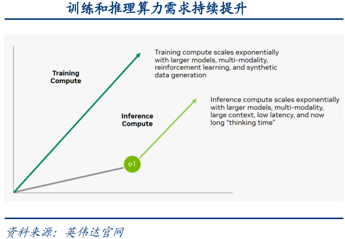瑞晟智能最新公告：获得山东现代大数据教育产业国产算力设备及配套服务采购项目成交报价金额为1.52亿元