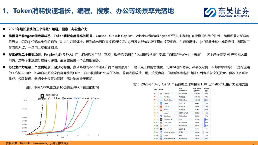 电子行业2026年投资策略：AI全面共振、国产加速出击